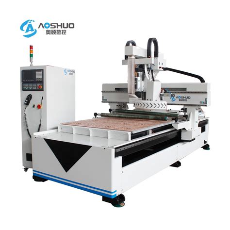 china 1325 cnc router manufacturers|cnc router manufacturers China.